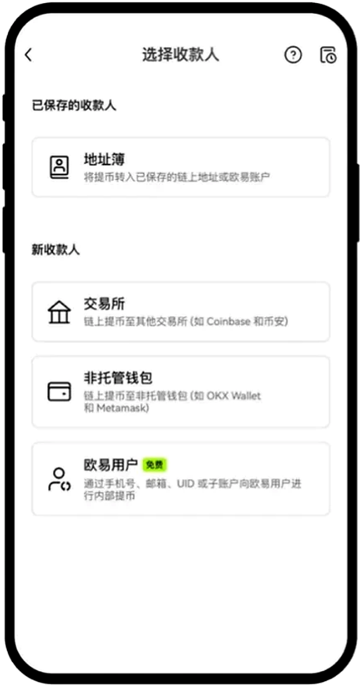 Ouyi 行情数据展示